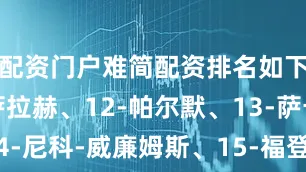 配资门户难简配资排名如下：11-萨拉赫、12-帕尔默、13-萨卡、14-尼科-威廉姆斯、15-福登、16-克罗斯、17-奥尔莫、18-厄德高、19-穆西亚拉、20-巴尔韦德、21-莱万、22-卢克曼、23-大马丁、24-吕迪格、25-拉菲尼亚、26-扎卡、27-梅西、28-萨利巴、29-哲凯赖什、30-范戴克、31-罗德里戈、32-恰尔汗奥卢、33-格里马尔多、34-赖斯、35-鲁本-迪亚斯、36